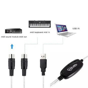 1,5 m, USB-V-OUT MIDI Vmesnik, Kabel usb Pretvornik PC Glasbe Tipkovnico Adapter Kabel